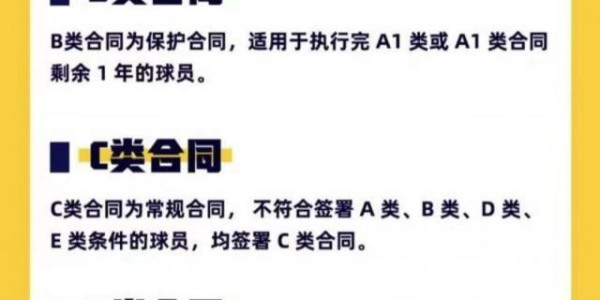 开云app登录-【体坛篮球秀】出国打球或是周琦最佳出路？