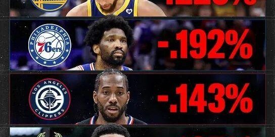 开云手机在线登陆-库里赛季报销？可能……